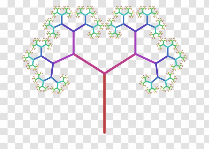 Fractal Tree Index Symmetry Recursion - Love Transparent PNG