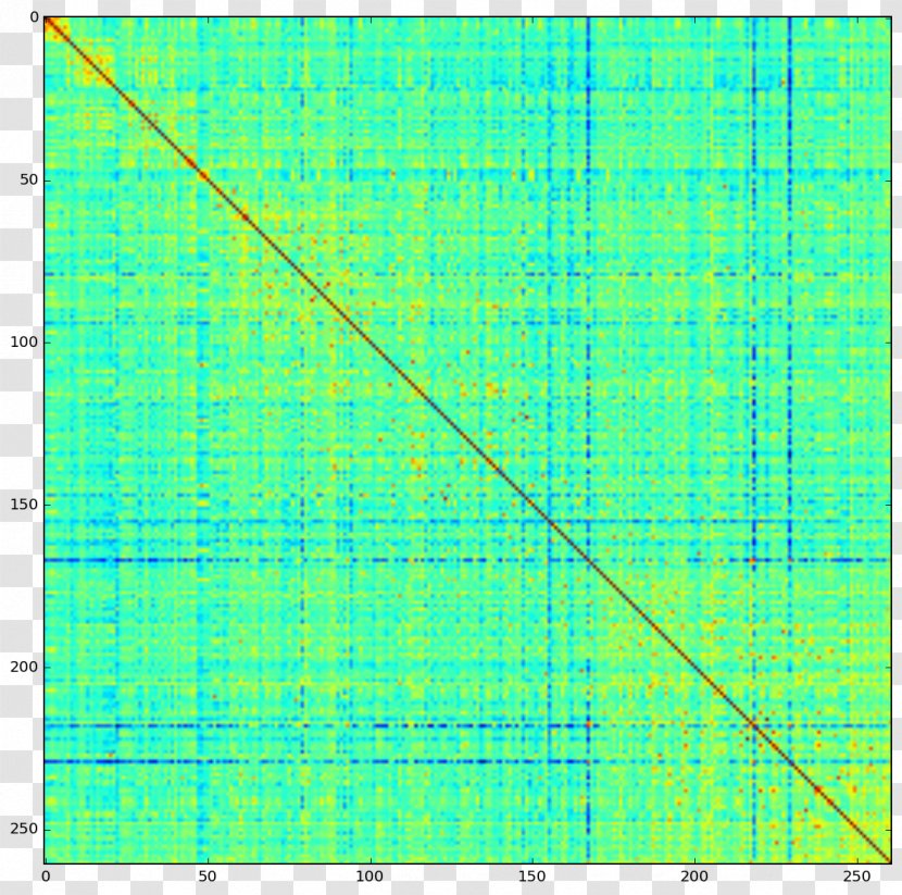 Triangle Area Square Circle - Point - Matrix Transparent PNG