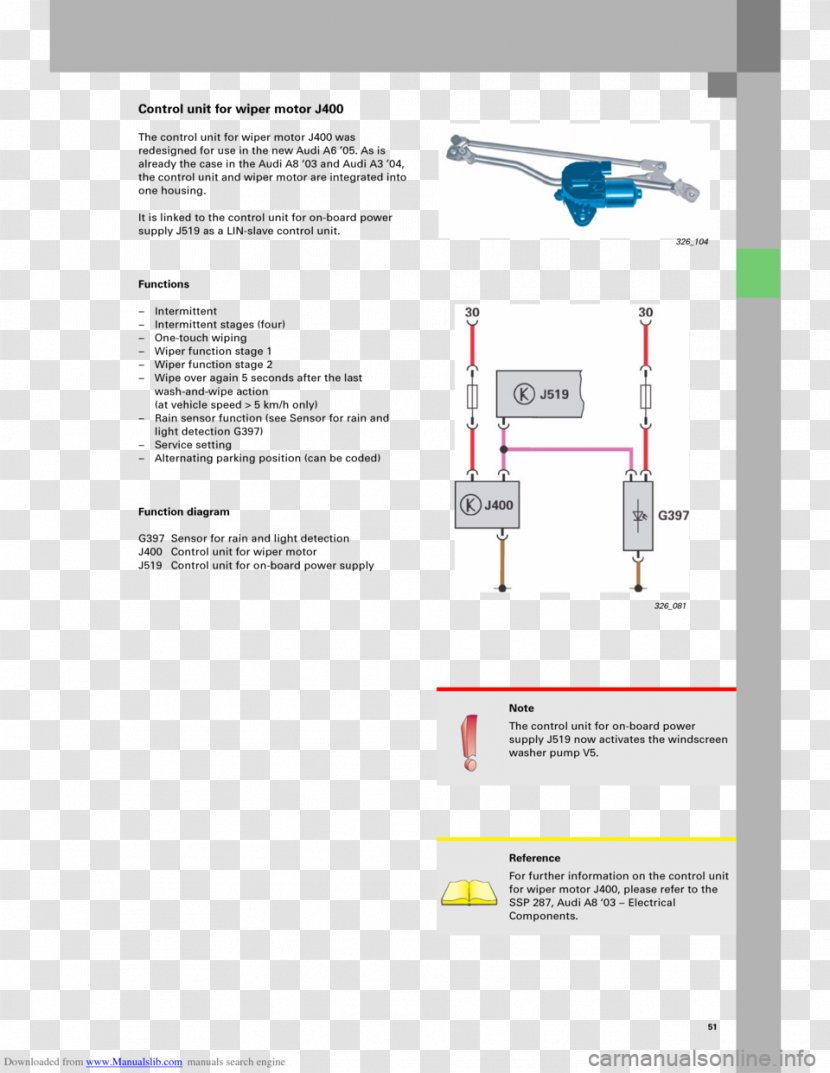 Brand Line Technology - Joint Transparent PNG