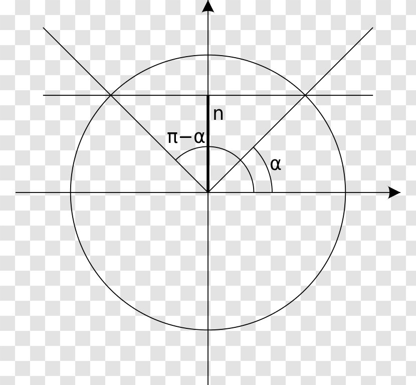 Drawing Circle Angle Point Diagram - Parallel - Equations Vector Transparent PNG