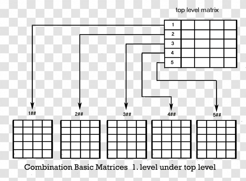 Matrix Management Element The /m/02csf - Cartoon - Structural Combination Transparent PNG