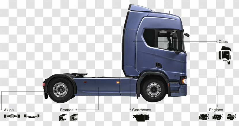 Scania AB Tire Car Volkswagen Truck - Transport Transparent PNG