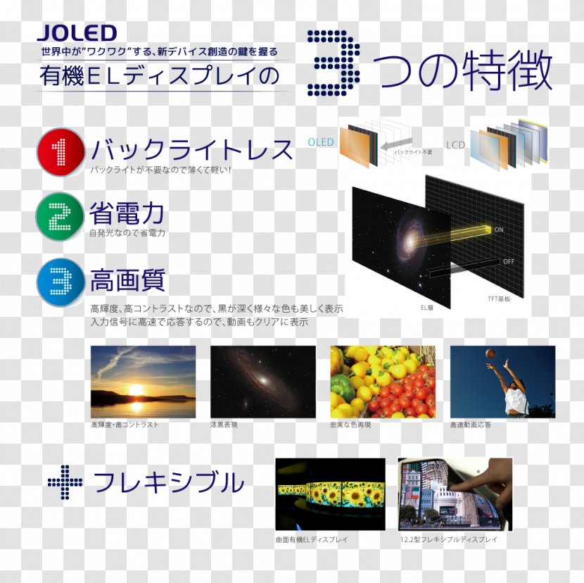JOLED Inc. Japan Display Television Computer Monitors - Oled Transparent PNG