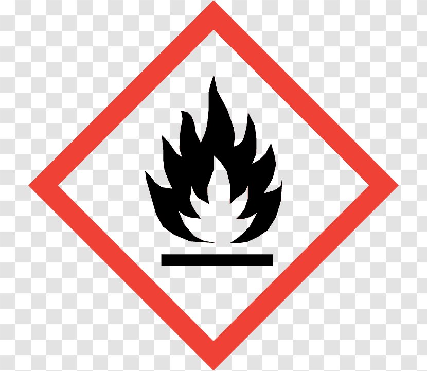 Globally Harmonized System Of Classification And Labelling Chemicals GHS Hazard Pictograms Information - Plant - Health Safety Transparent PNG