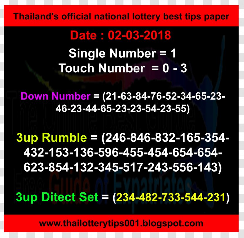 Thai Government Lottery Thailand 0 Number - Advertising Transparent PNG