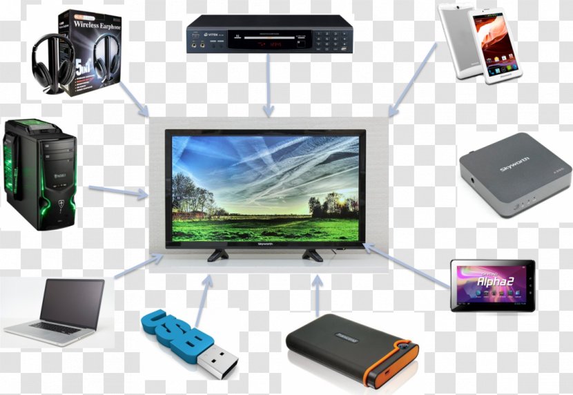 Output Device Computer Hardware Multimedia Network - Technology Transparent PNG