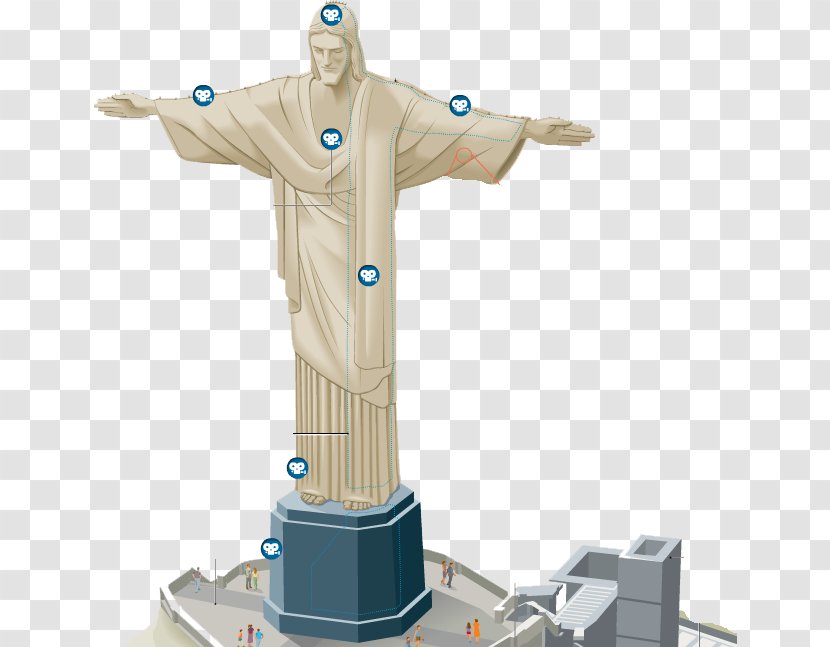 Corcovado Empire Of Brazil Technology Pinnacle - Heart - Cristo Redentor Transparent PNG