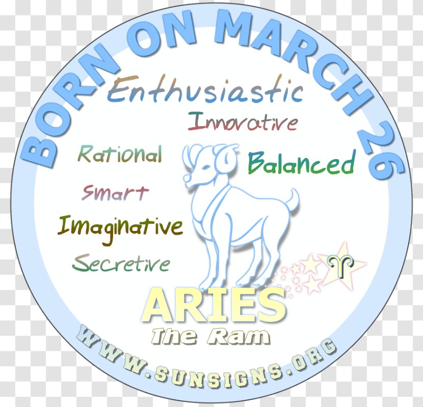 Birthday Produce Sticker August 30 23 - Animal - Aries Sign Transparent PNG