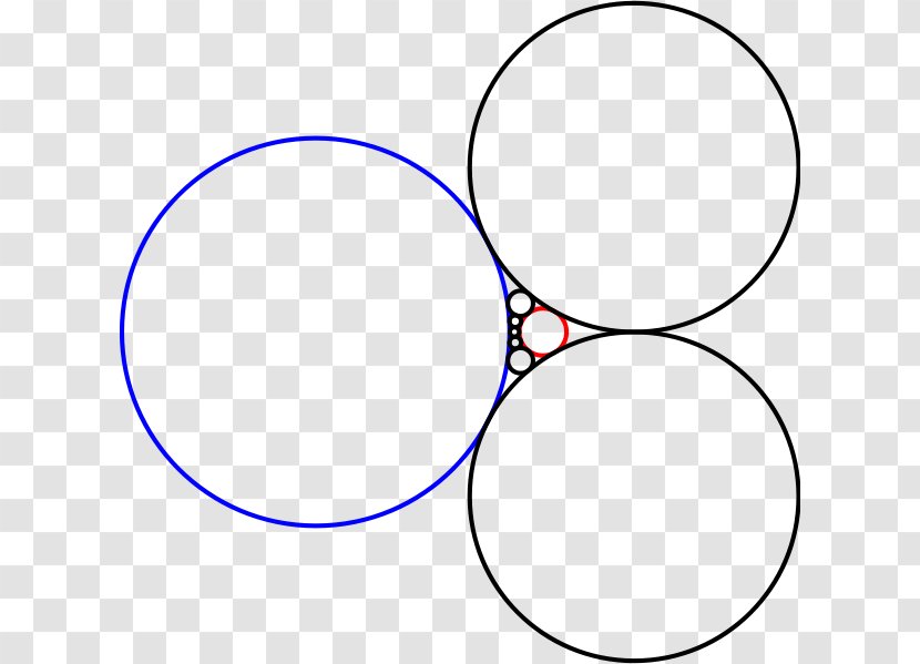 Circle Steiner Chain Geometry Point Tangent - Diagram - Disjoint Transparent PNG