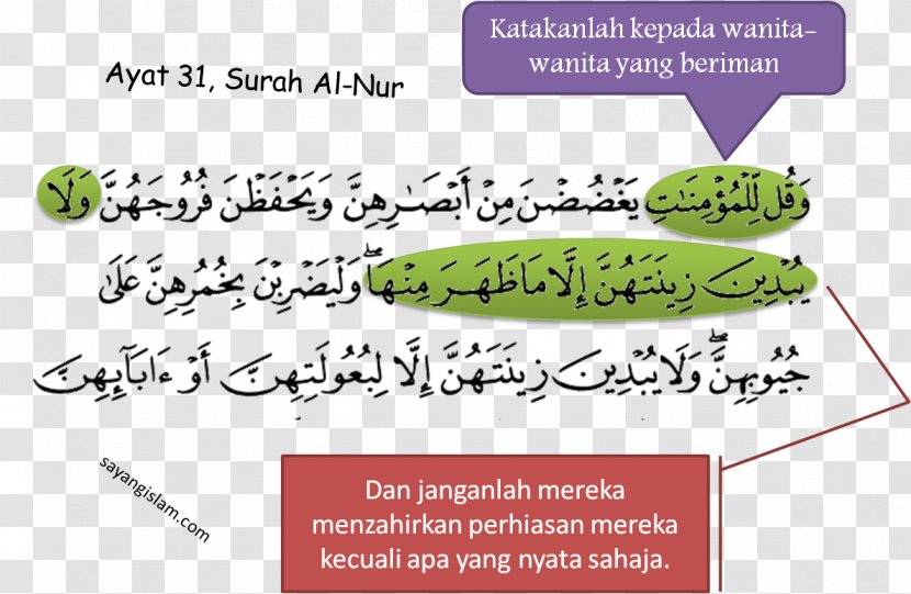 Qur'an Ayah Hijab Surah An-Nur - Ayat Kursi Transparent PNG