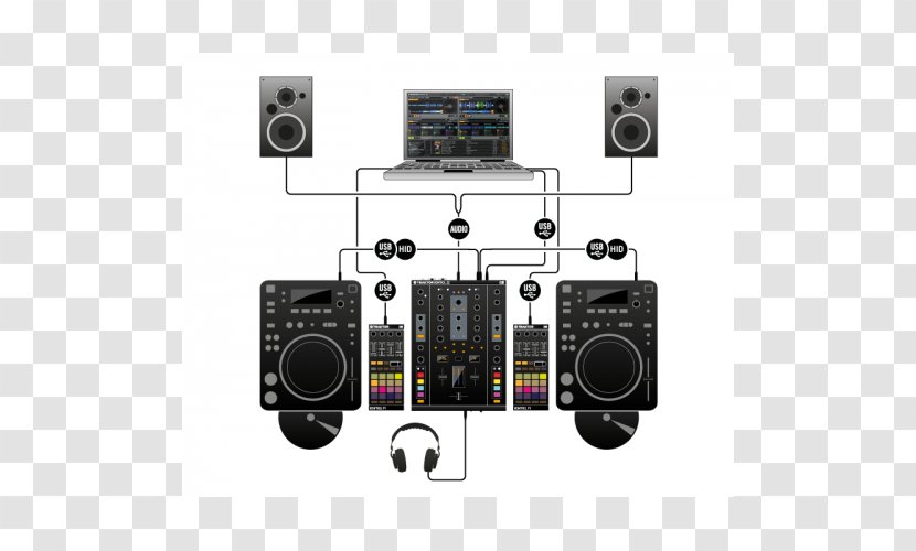 Traktor Audio Mixers DJ Mixer Disc Jockey Controller - Electronic Instrument - Native Instruments Transparent PNG