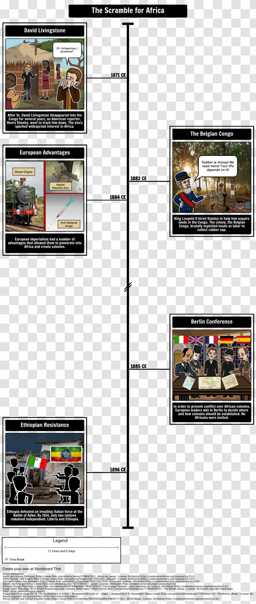 Berlin Conference European Exploration Of Africa Imperialism History - Storyboard - Indian Independence Movement Transparent PNG