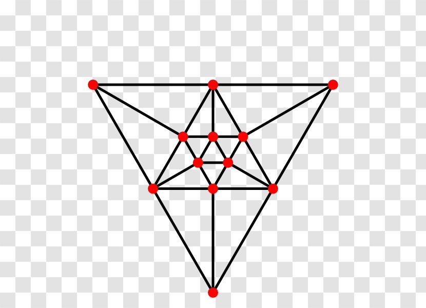 Triangle Face Polyhedron Cube Icosahedron - Pyraminx Transparent PNG