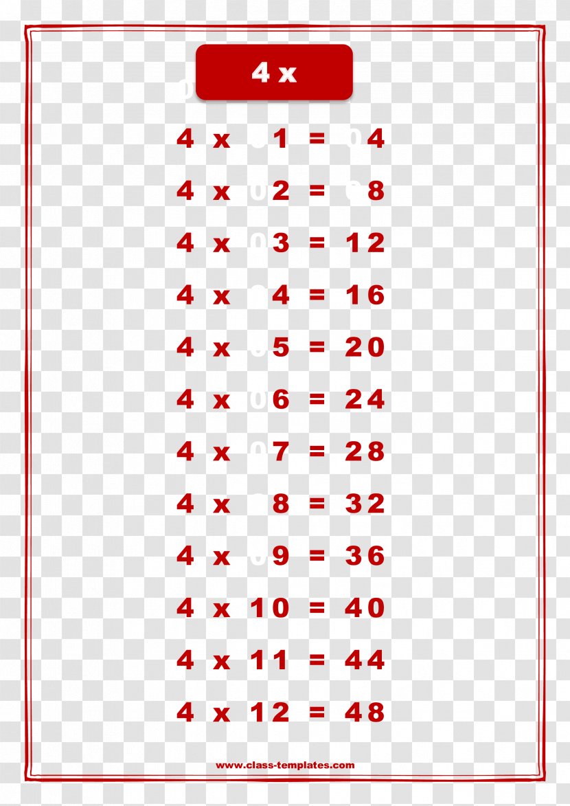 Multiplication Table Chart Mathematics - Rectangle - Times Tables Transparent PNG