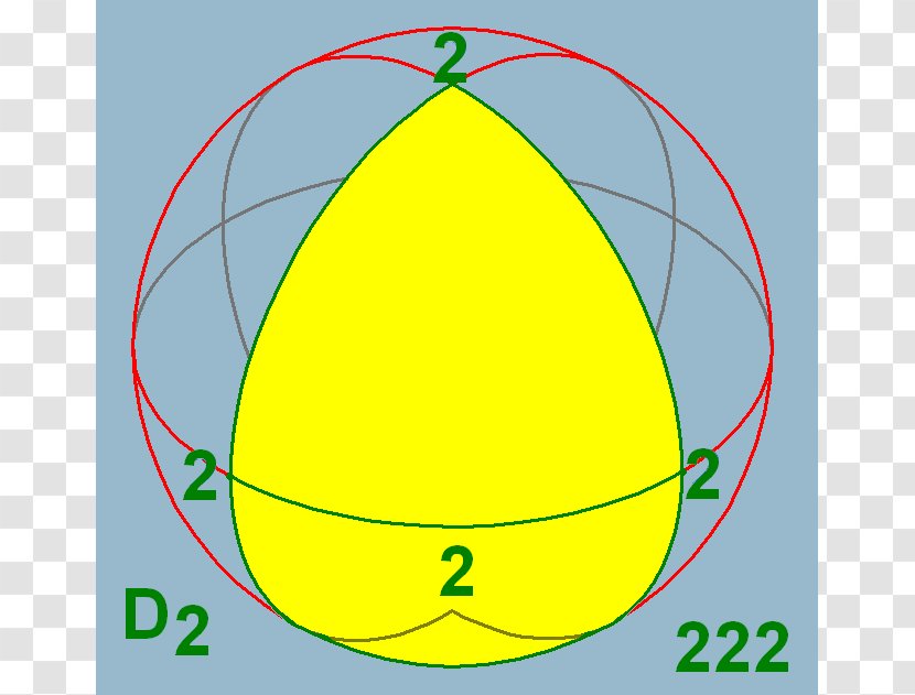 Centex Sunshine Realty Real Estate Killeen-Temple-Fort Hood, TX Metropolitan Statistical Area Central Texas - Symmetry Vector Transparent PNG