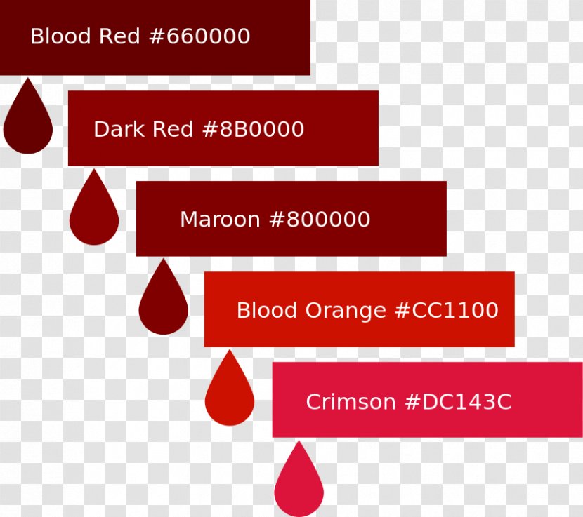 Color Chart Blood Scheme Red Transparent PNG
