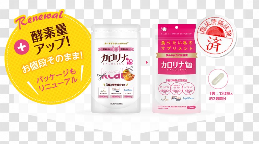 Dietary Supplement Dieting Enzyme Eating Body - Rakuten - Pomegranate Particles Transparent PNG
