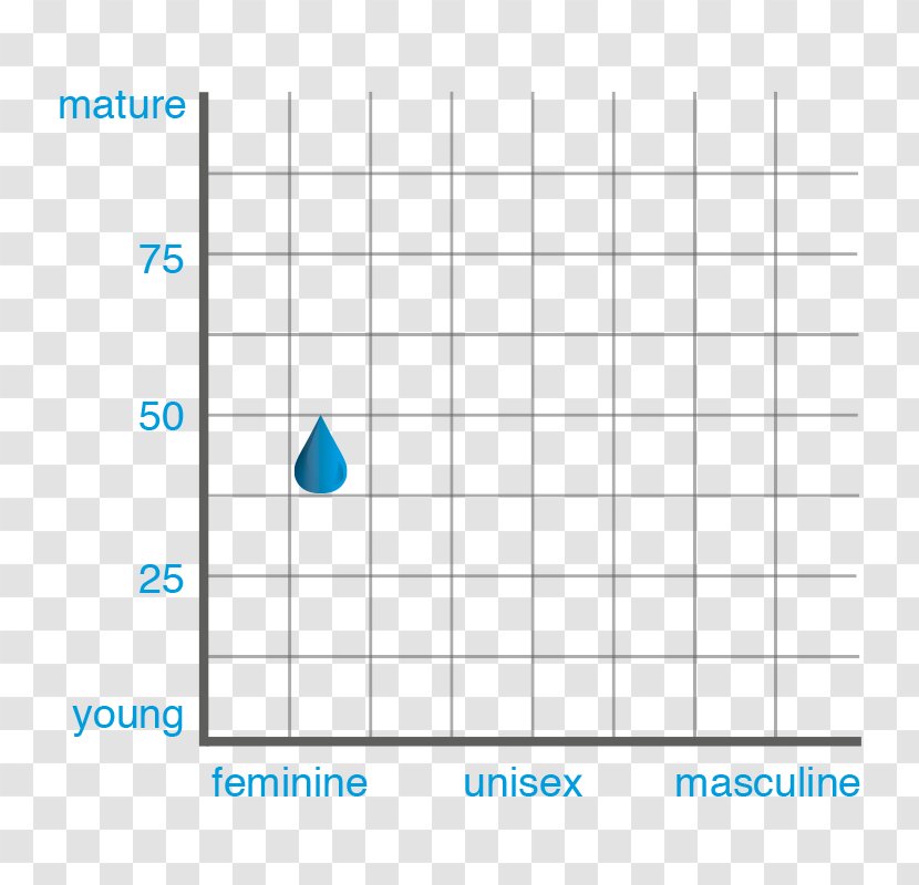 Document Line Point Angle - Triangle Transparent PNG