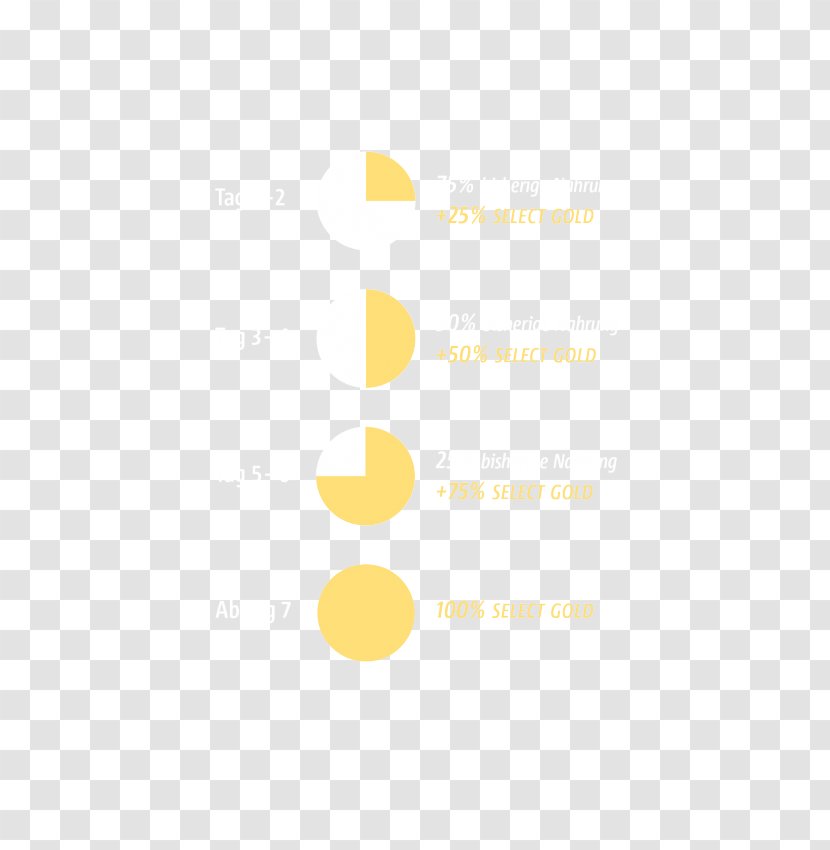 Brand Logo Service - Dog - Infografik Transparent PNG