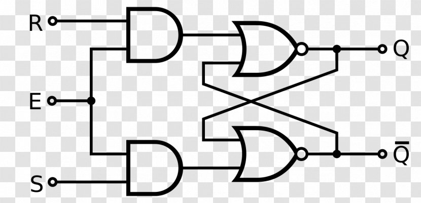 Flip-flop NAND Gate Circuito Sequencial NOR Logic - Cartoon - Flipflop Transparent PNG