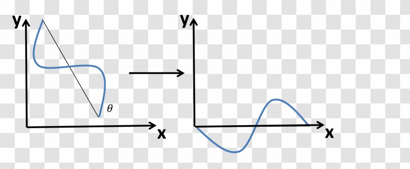 Line Angle Point - Diagram Transparent PNG