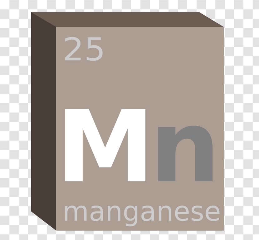 Symbol Chemistry Iodine Chemical Element Periodic Table - Reaction Transparent PNG