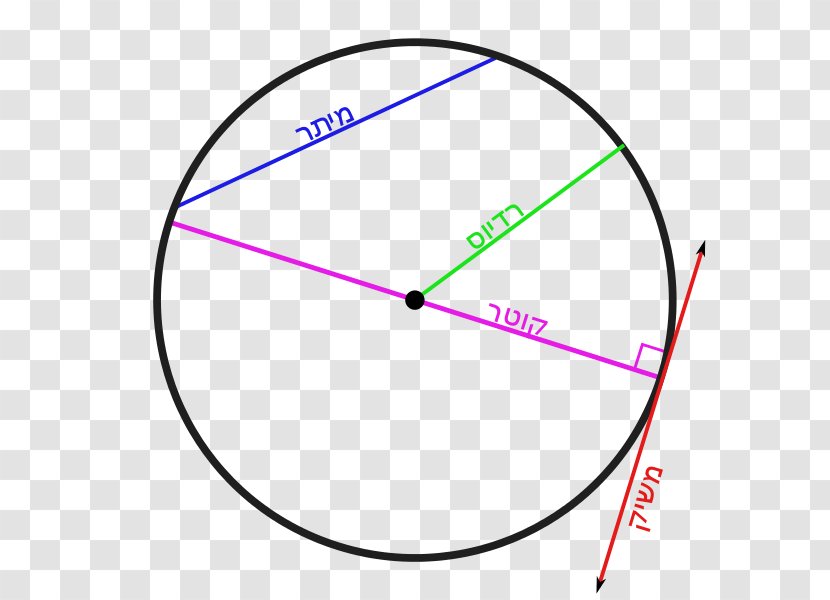 Secant Line Circle Chord Tangent - Infinitesimal Calculus - Lines Transparent PNG
