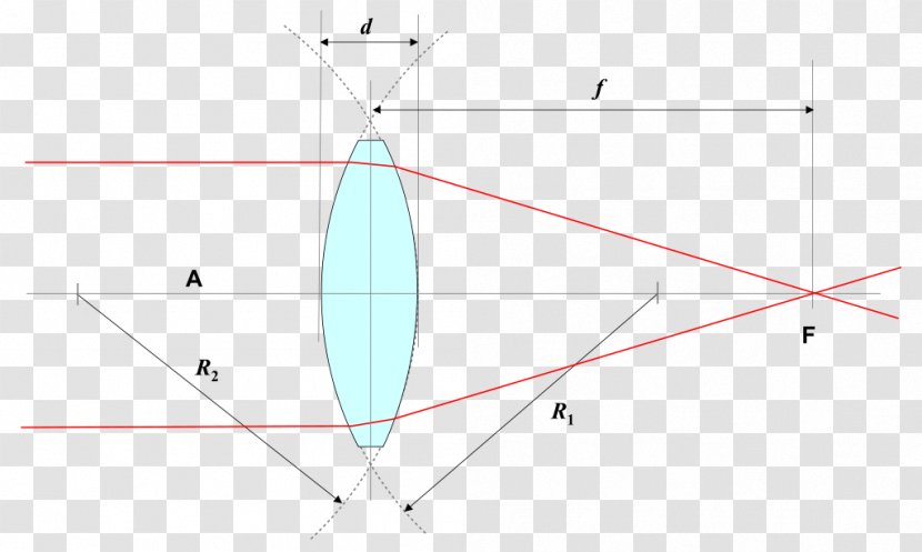 Triangle Line Circle Point - Area - Positive Transparent PNG