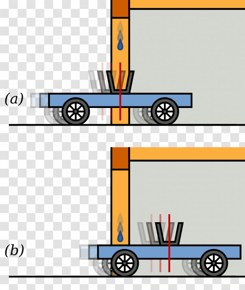 Luminiferous Aether Light Drag Hypothesis Special Relativity Transparent PNG