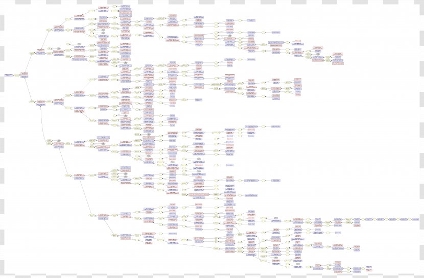 Family Tree Gramps Genealogy Diagram - Cartoon - Relationship Transparent PNG