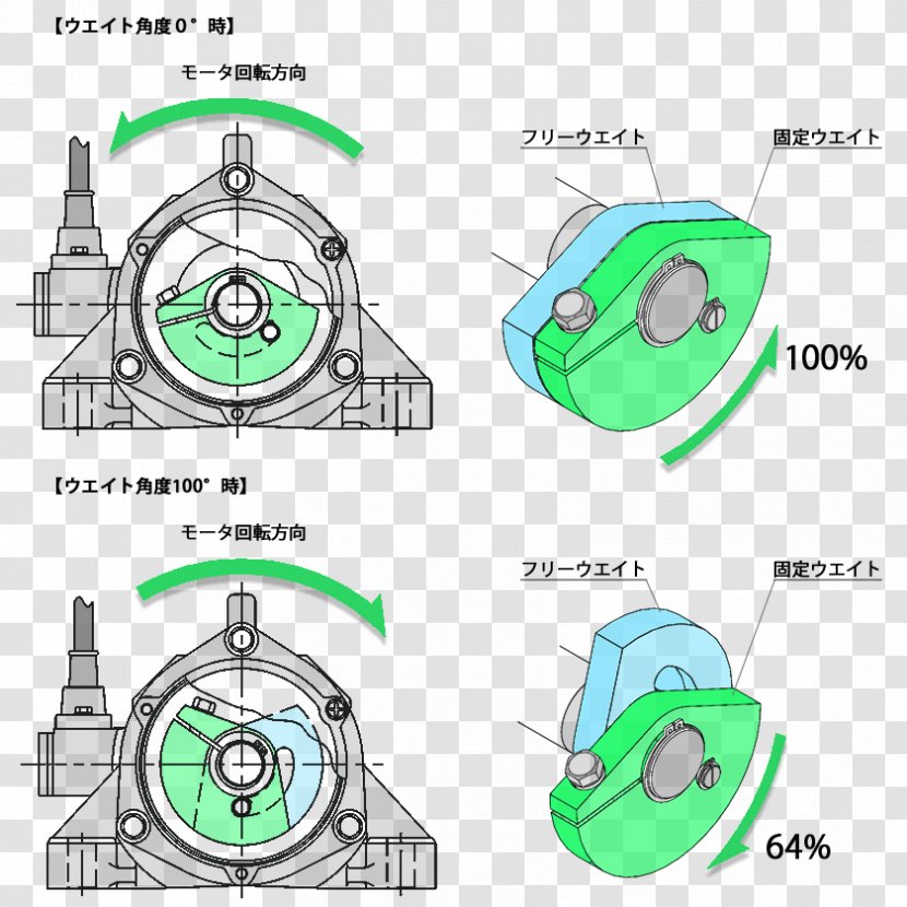 Vibration Centrifugal Force Oscillation Weight - Silhouette - Water Transparent PNG