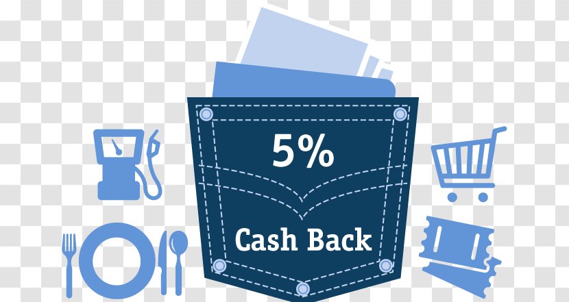 Brand Cashback Reward Program Discounts And Allowances Promotion - CASH BACK Transparent PNG