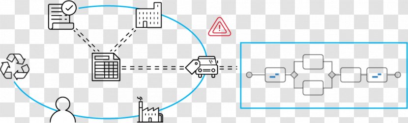 Line Angle - Diagram - Business Process Management Transparent PNG