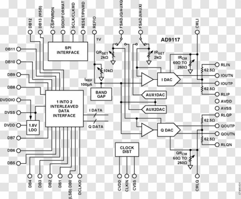 DBc Analog Devices Spurious-free Dynamic Range Voltage Hertz - Drawing ...