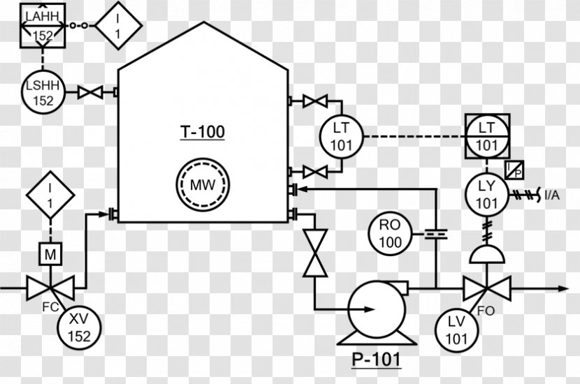 Piping And Instrumentation Diagram Process Flow Engineering - White - Wiring Transparent PNG