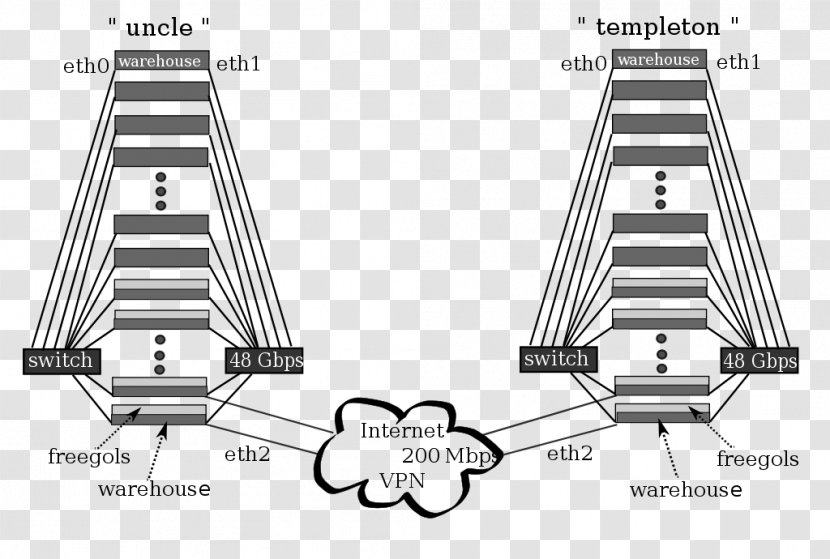 Product Design Pattern Line Angle - Monochrome Transparent PNG