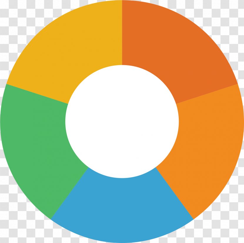 Pie Cartoon - Diagram - Colorfulness Orange Transparent PNG