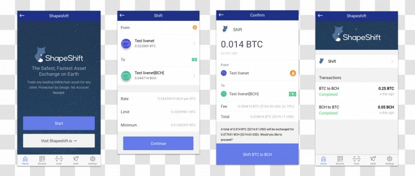 ShapeShift BitPay Bitcoin Cash Dogecoin - Litecoin - Free Account Transparent PNG