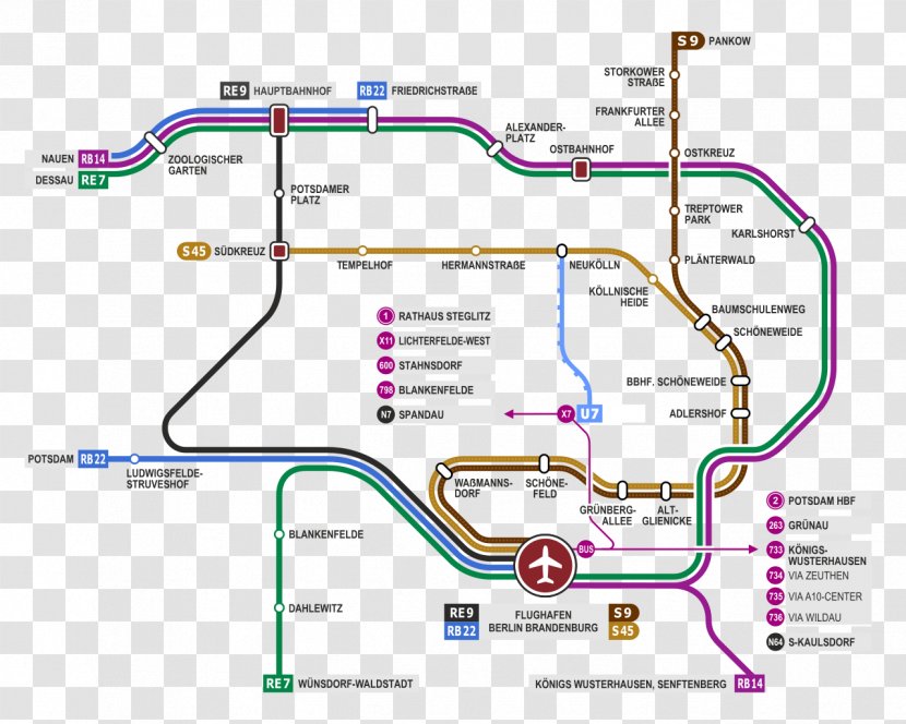 Berlin Hauptbahnhof Tegel Airport Brandenburg Railway Station Bus Transparent PNG