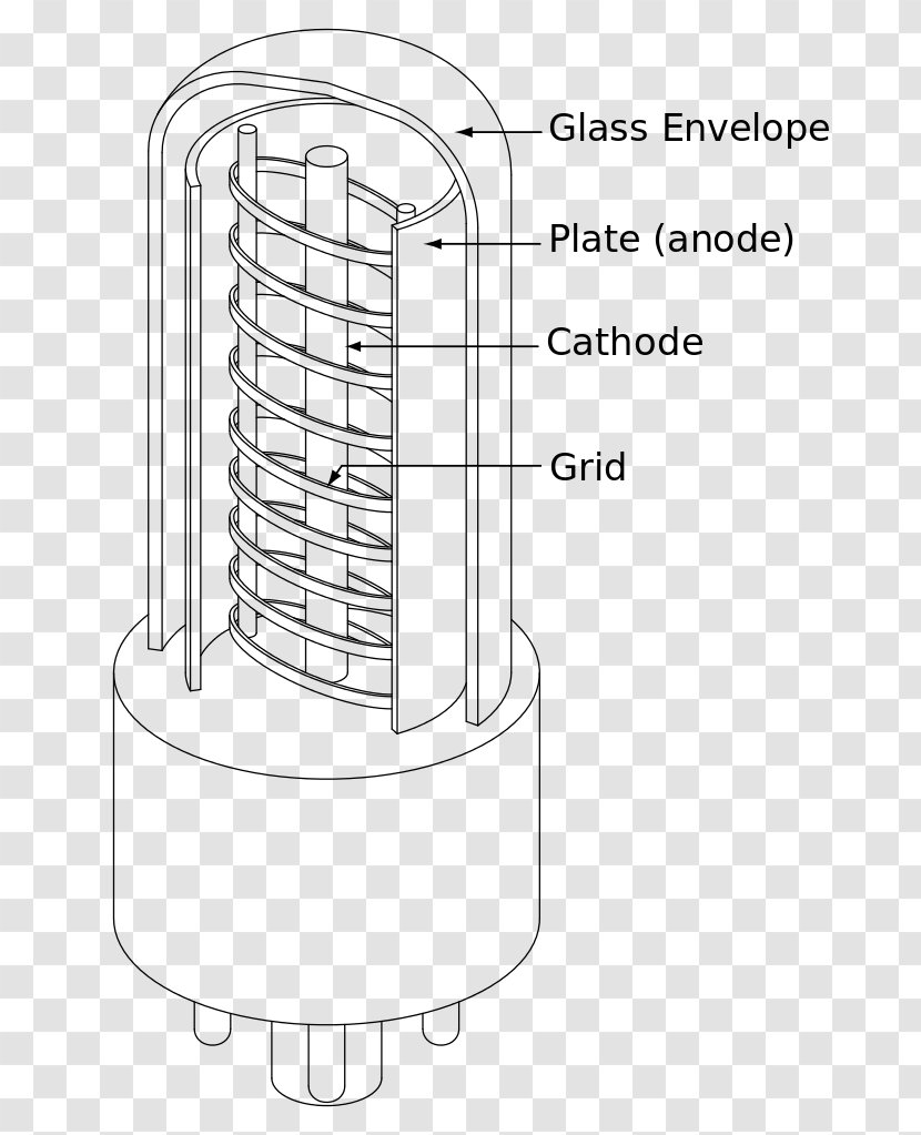 Vacuum Tube Triode Cathode Anode Control Grid - Pentode - Mate Transparent PNG
