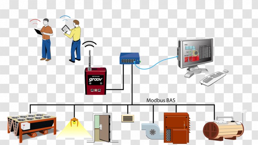 Modbus Electronics Organization Wireless DesignSpark PCB - Computer Software - Multimedia Transparent PNG
