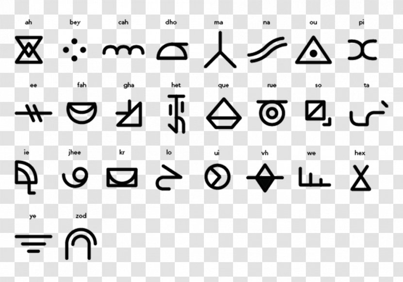 Osmanya Alphabet English Runes Writing - Handwriting - Area Transparent PNG