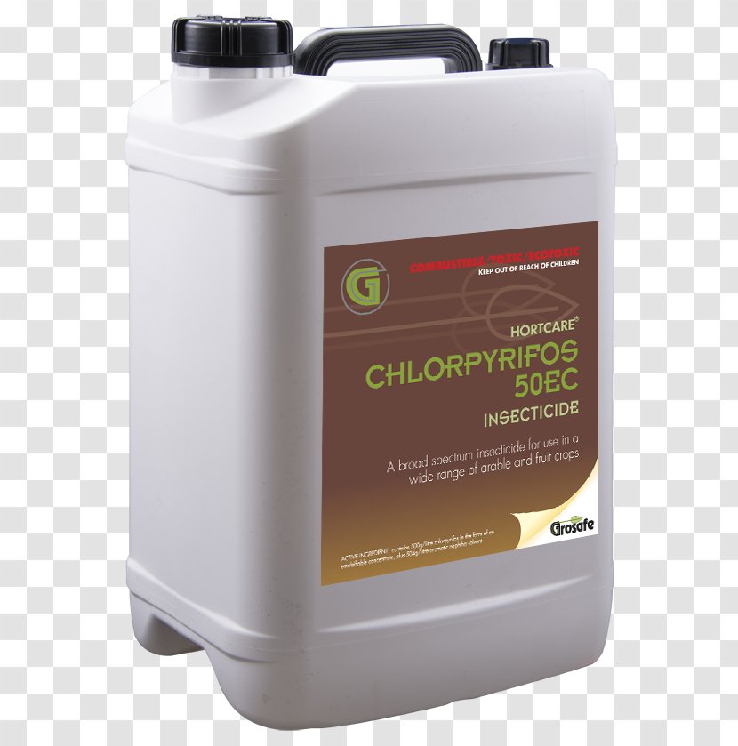 Insecticide Chlorpyrifos Pesticide Chemical Substance Spirotetramat - Chemistry Transparent PNG