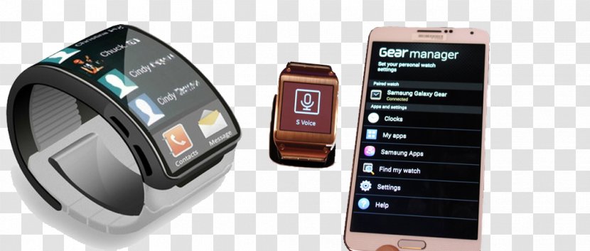 Samsung Galaxy Gear S3 S2 - Telephony Transparent PNG
