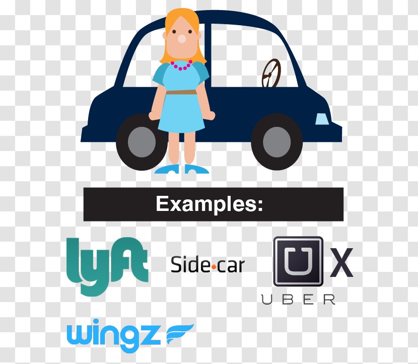 Real-time Ridesharing Uber Lyft Carpool Sidecar - Realtime - Car Transparent PNG