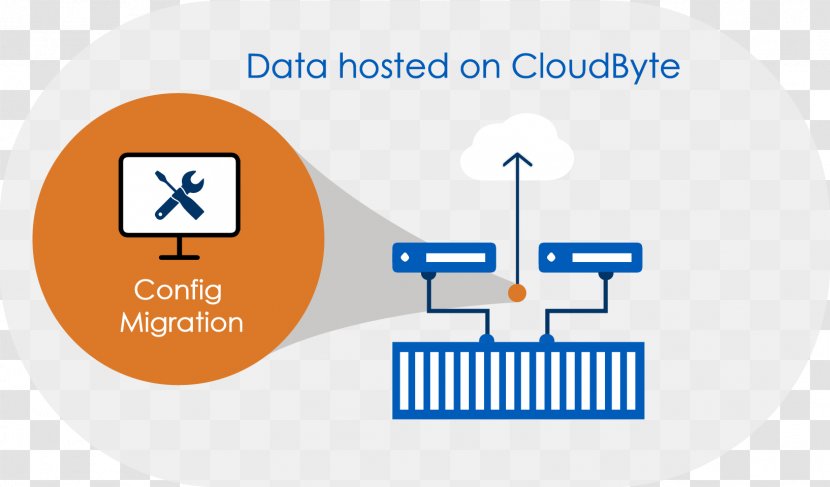 CloudByte Data Service Information Brand - Cloudbyte Transparent PNG