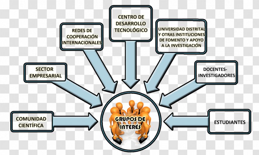 Advocacy Group Interest Social Community Trade Union - Bmp File Format - Grupos Transparent PNG