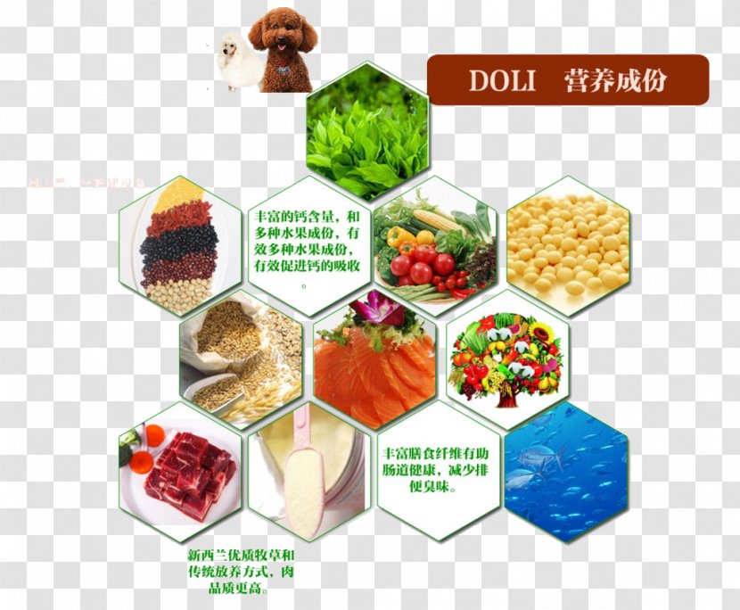 Food Composition Table - Dish - Superfood Transparent PNG
