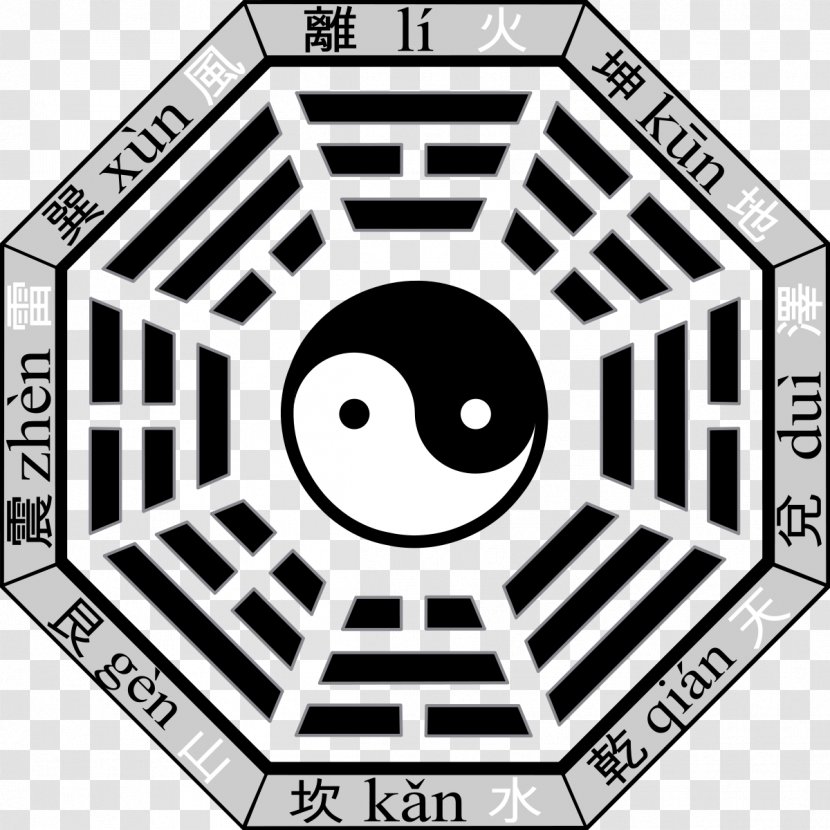 Bagua I Ching Taoism Yin And Yang Symbol - Area - Bay Transparent PNG