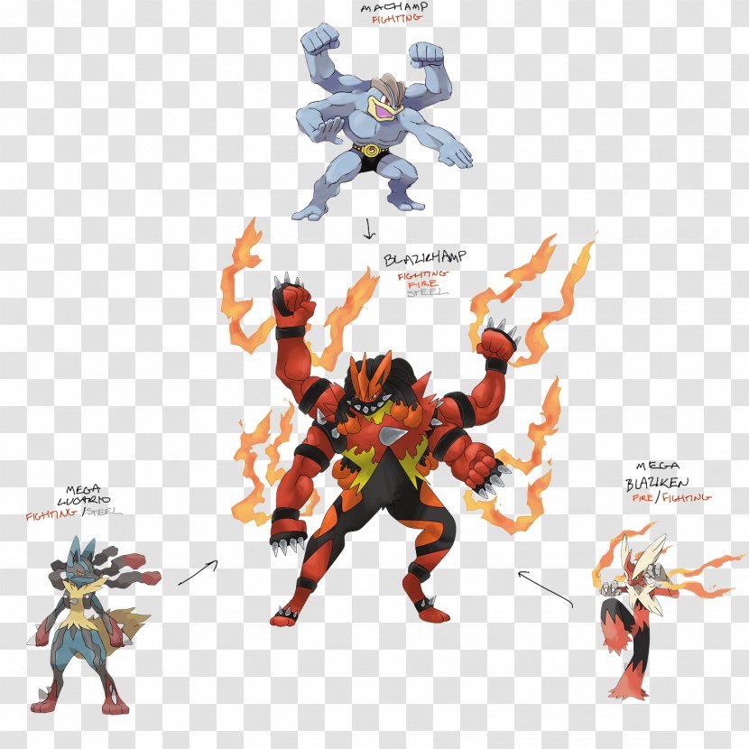 Pokémon X And Y Lucario Blaziken Image - Action Figure - Fist Of Fury Transparent PNG